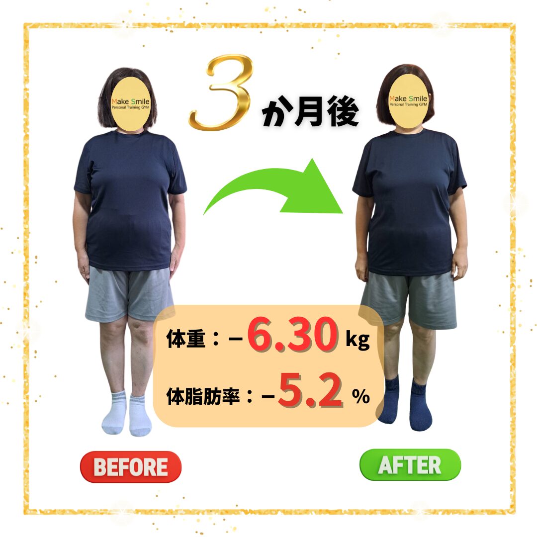 ダイエット 刈谷市のパーソナルジム