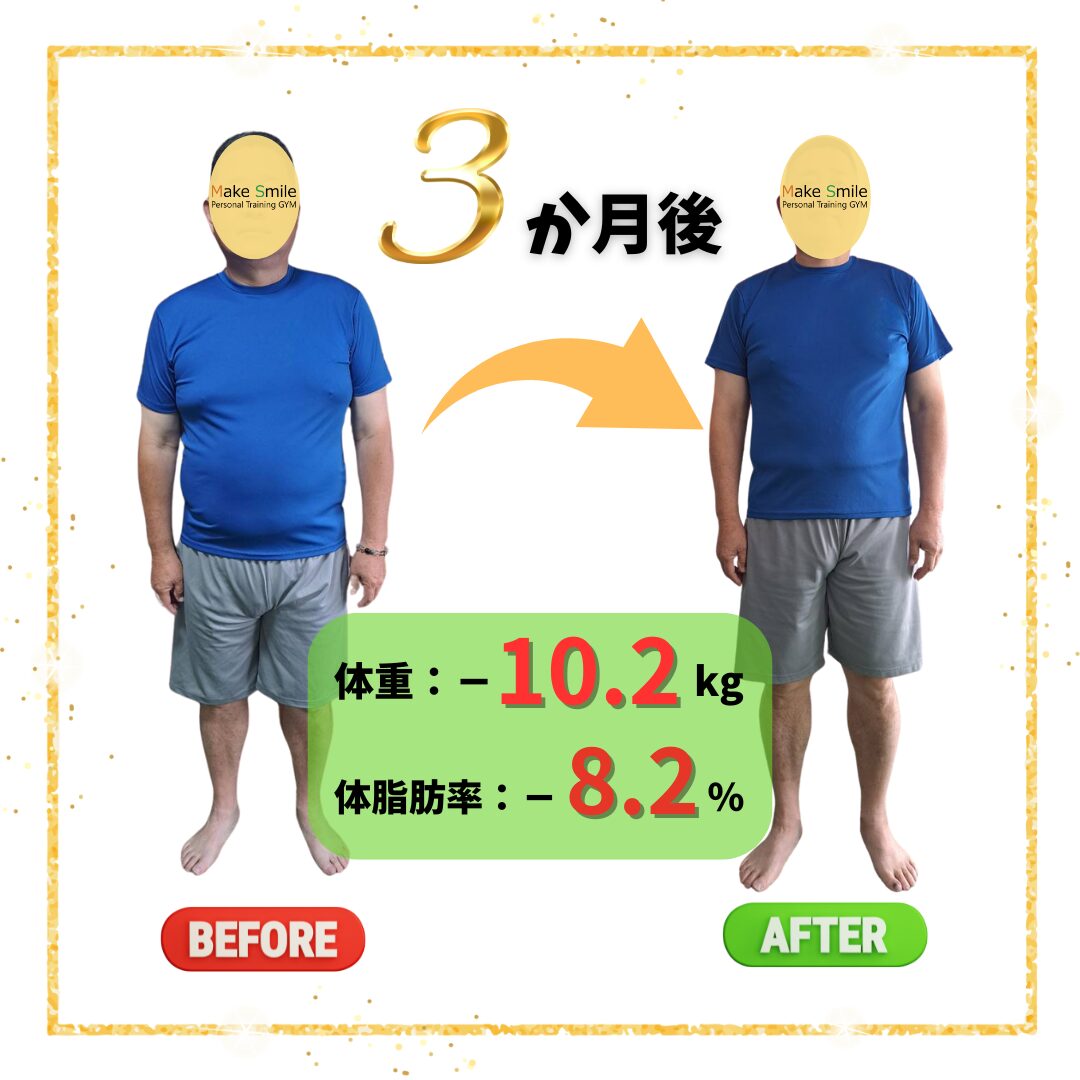 ダイエット 刈谷市のパーソナルジム