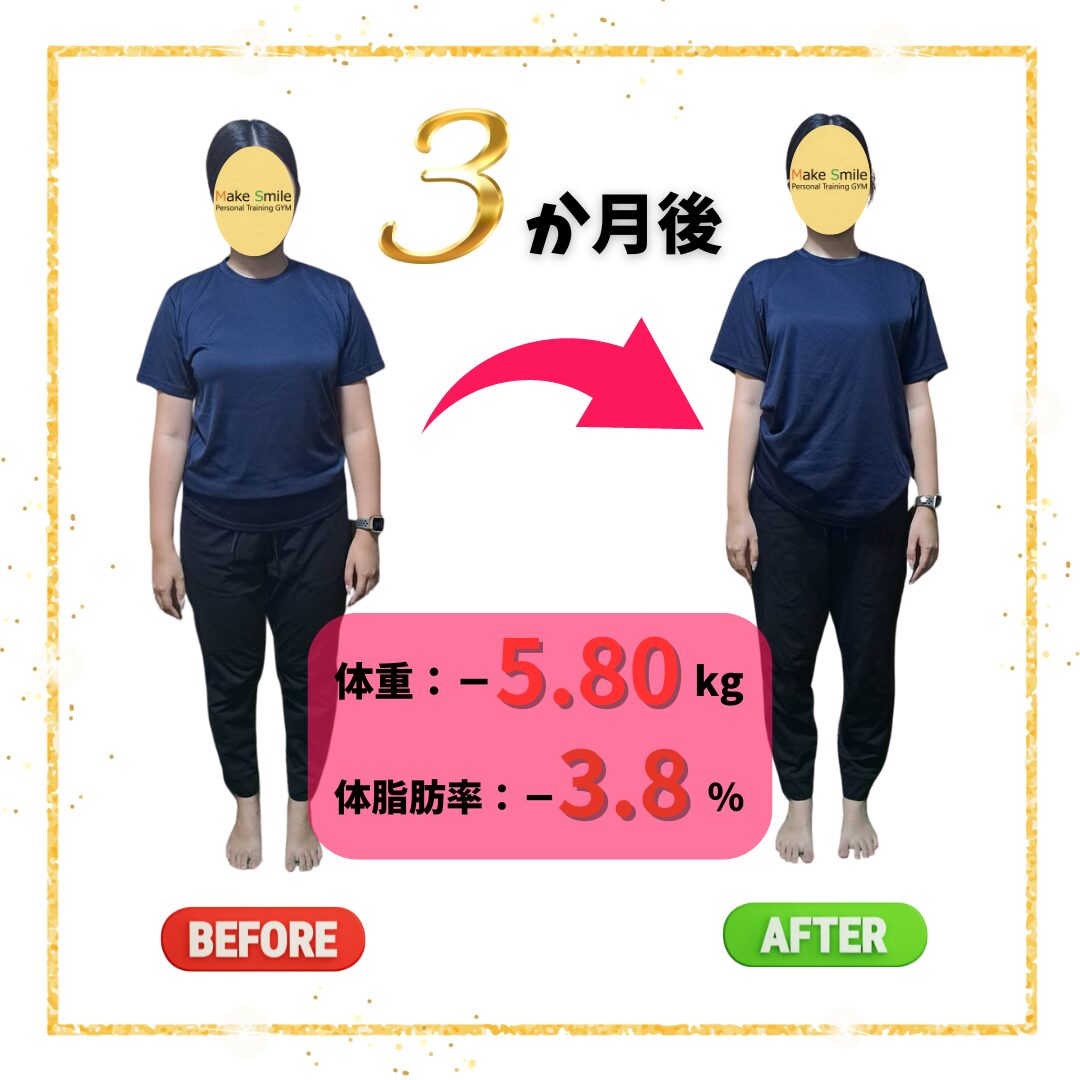 ダイエット 刈谷市のパーソナルジム